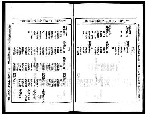 [下载][畬川牟氏宗谱_诗文4卷_系图38卷]浙江.畬川牟氏家谱_十五.pdf