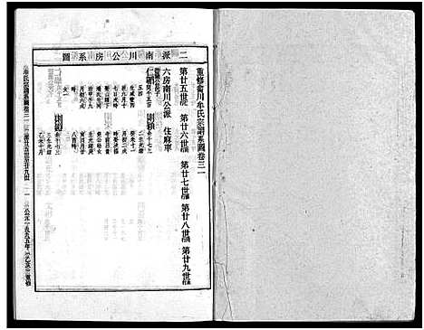 [下载][畬川牟氏宗谱_诗文4卷_系图38卷]浙江.畬川牟氏家谱_十六.pdf