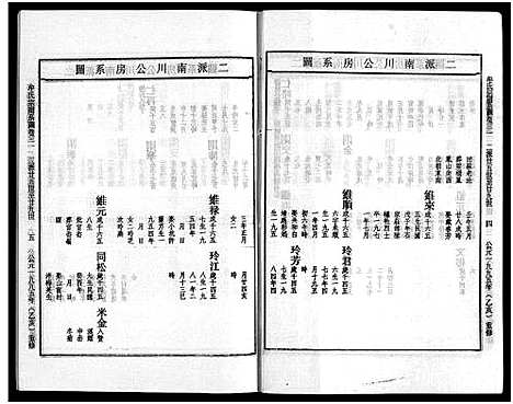 [下载][畬川牟氏宗谱_诗文4卷_系图38卷]浙江.畬川牟氏家谱_十六.pdf