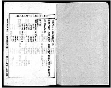 [下载][畬川牟氏宗谱_诗文4卷_系图38卷]浙江.畬川牟氏家谱_十七.pdf