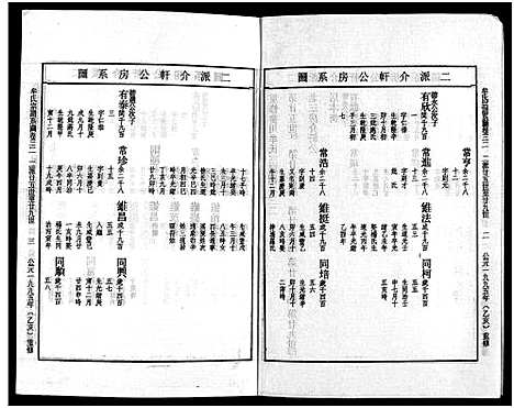 [下载][畬川牟氏宗谱_诗文4卷_系图38卷]浙江.畬川牟氏家谱_十七.pdf