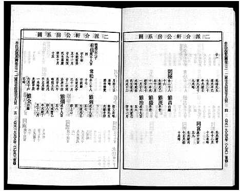 [下载][畬川牟氏宗谱_诗文4卷_系图38卷]浙江.畬川牟氏家谱_十七.pdf