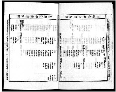 [下载][畬川牟氏宗谱_诗文4卷_系图38卷]浙江.畬川牟氏家谱_十七.pdf