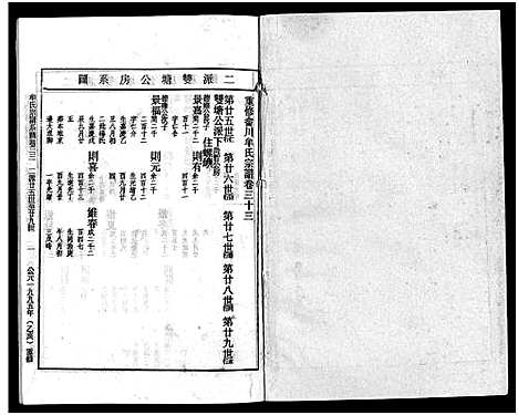 [下载][畬川牟氏宗谱_诗文4卷_系图38卷]浙江.畬川牟氏家谱_十八.pdf