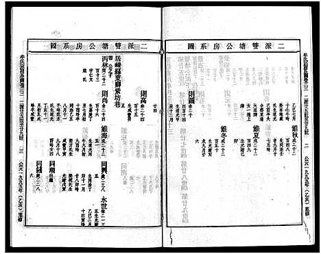 [下载][畬川牟氏宗谱_诗文4卷_系图38卷]浙江.畬川牟氏家谱_十八.pdf