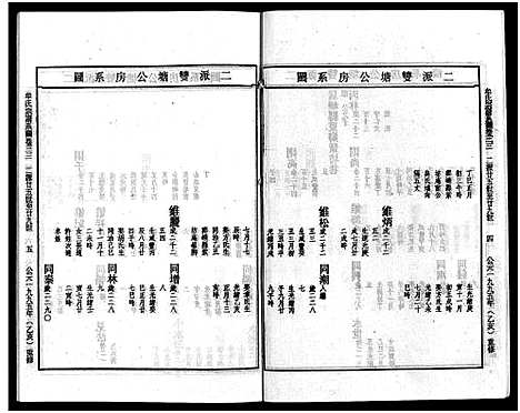 [下载][畬川牟氏宗谱_诗文4卷_系图38卷]浙江.畬川牟氏家谱_十八.pdf