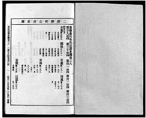 [下载][畬川牟氏宗谱_诗文4卷_系图38卷]浙江.畬川牟氏家谱_二十.pdf