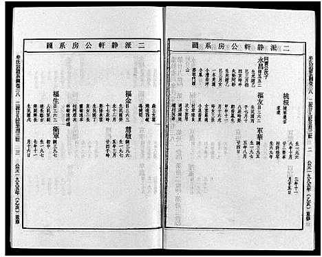 [下载][畬川牟氏宗谱_诗文4卷_系图38卷]浙江.畬川牟氏家谱_二十.pdf