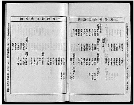 [下载][畬川牟氏宗谱_诗文4卷_系图38卷]浙江.畬川牟氏家谱_二十.pdf