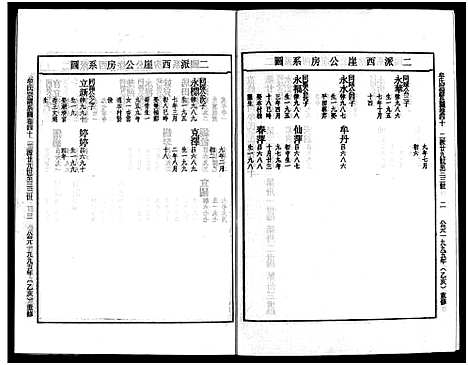 [下载][畬川牟氏宗谱_诗文4卷_系图38卷]浙江.畬川牟氏家谱_二十一.pdf