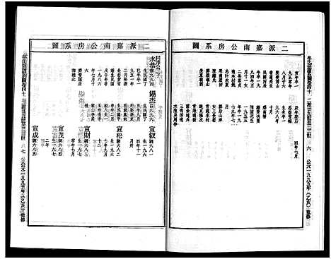 [下载][畬川牟氏宗谱_诗文4卷_系图38卷]浙江.畬川牟氏家谱_二十一.pdf