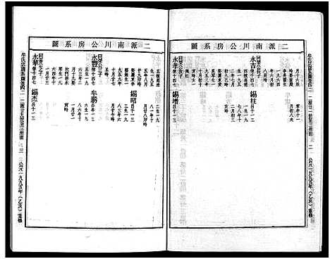 [下载][畬川牟氏宗谱_诗文4卷_系图38卷]浙江.畬川牟氏家谱_二十二.pdf