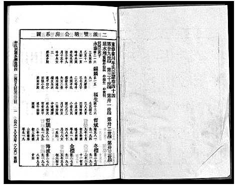 [下载][畬川牟氏宗谱_诗文4卷_系图38卷]浙江.畬川牟氏家谱_二十三.pdf