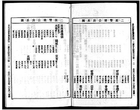 [下载][畬川牟氏宗谱_诗文4卷_系图38卷]浙江.畬川牟氏家谱_二十三.pdf