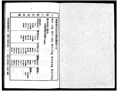 [下载][畬川牟氏宗谱_诗文4卷_系图38卷]浙江.畬川牟氏家谱_二十六.pdf