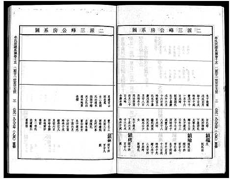 [下载][畬川牟氏宗谱_诗文4卷_系图38卷]浙江.畬川牟氏家谱_二十六.pdf