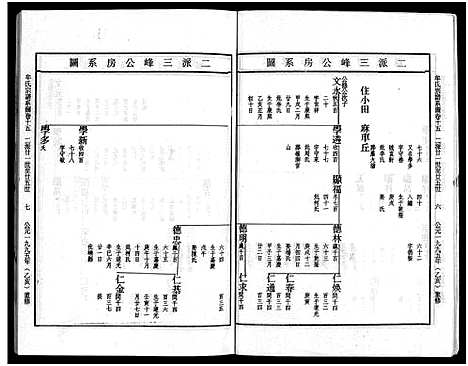 [下载][畬川牟氏宗谱_诗文4卷_系图38卷]浙江.畬川牟氏家谱_二十六.pdf