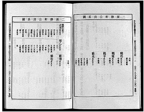 [下载][畬川牟氏宗谱_诗文4卷_系图38卷]浙江.畬川牟氏家谱_二十七.pdf