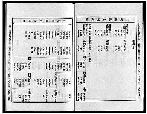 [下载][畬川牟氏宗谱_诗文4卷_系图38卷]浙江.畬川牟氏家谱_二十七.pdf