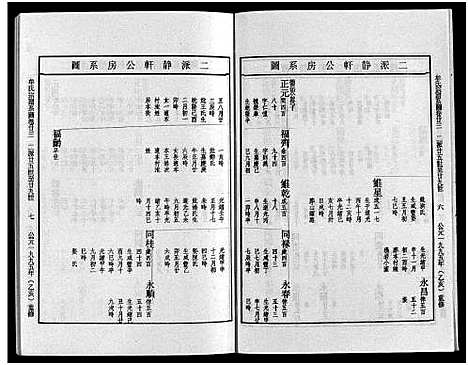 [下载][畬川牟氏宗谱_诗文4卷_系图38卷]浙江.畬川牟氏家谱_二十七.pdf