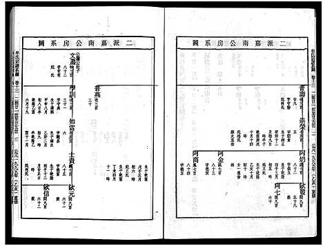 [下载][畬川牟氏宗谱_诗文4卷_系图38卷]浙江.畬川牟氏家谱_二十八.pdf