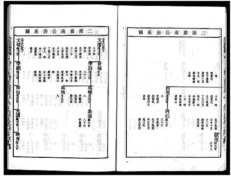 [下载][畬川牟氏宗谱_诗文4卷_系图38卷]浙江.畬川牟氏家谱_二十八.pdf