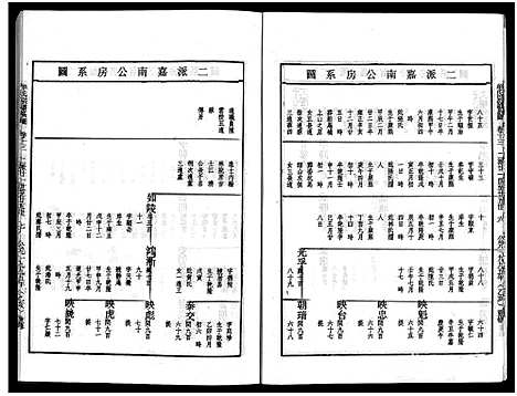 [下载][畬川牟氏宗谱_诗文4卷_系图38卷]浙江.畬川牟氏家谱_二十八.pdf