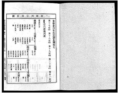 [下载][畬川牟氏宗谱_诗文4卷_系图38卷]浙江.畬川牟氏家谱_二十九.pdf