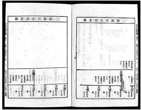 [下载][畬川牟氏宗谱_诗文4卷_系图38卷]浙江.畬川牟氏家谱_二十九.pdf