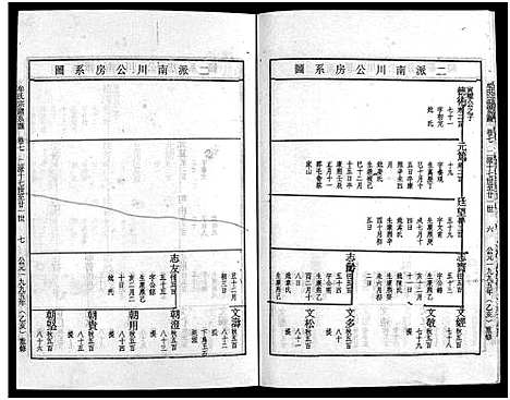 [下载][畬川牟氏宗谱_诗文4卷_系图38卷]浙江.畬川牟氏家谱_二十九.pdf