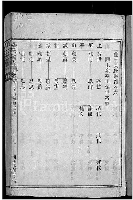 [下载][叠石吴氏宗谱_25卷]浙江.叠石吴氏家谱_三.pdf