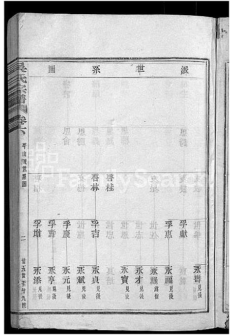 [下载][叠石吴氏宗谱_25卷]浙江.叠石吴氏家谱_三.pdf