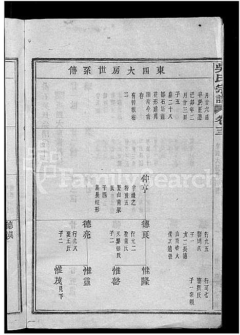 [下载][叠石吴氏宗谱_25卷]浙江.叠石吴氏家谱_四.pdf