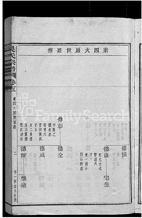 [下载][叠石吴氏宗谱_25卷]浙江.叠石吴氏家谱_四.pdf