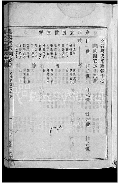 [下载][叠石吴氏宗谱_25卷]浙江.叠石吴氏家谱_六.pdf