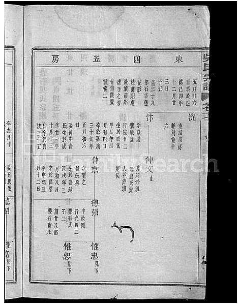 [下载][叠石吴氏宗谱_25卷]浙江.叠石吴氏家谱_六.pdf