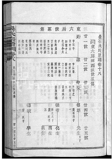 [下载][叠石吴氏宗谱_25卷]浙江.叠石吴氏家谱_七.pdf