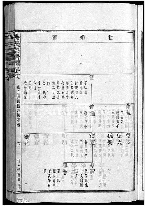 [下载][叠石吴氏宗谱_25卷]浙江.叠石吴氏家谱_七.pdf