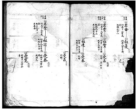 [下载][白岩梁氏宗谱_不分卷]浙江.白岩梁氏家谱_三.pdf