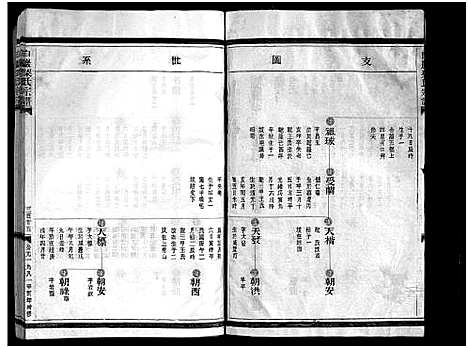 [下载][白岩梁氏宗谱_不分卷]浙江.白岩梁氏家谱_二.pdf