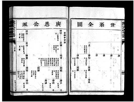 [下载][白沙颖川陈氏宗谱_8卷]浙江.白沙颖川陈氏家谱_三.pdf