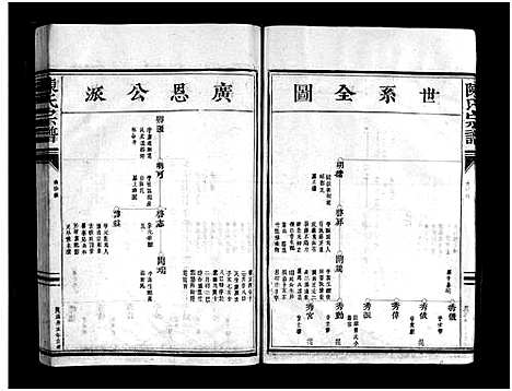 [下载][白沙颖川陈氏宗谱_8卷]浙江.白沙颖川陈氏家谱_三.pdf