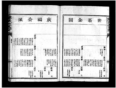 [下载][白沙颖川陈氏宗谱_8卷]浙江.白沙颖川陈氏家谱_六.pdf