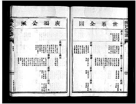 [下载][白沙颖川陈氏宗谱_8卷]浙江.白沙颖川陈氏家谱_六.pdf