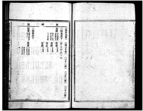 [下载][白泉陈氏宗谱_7卷首2卷]浙江.白泉陈氏家谱_三.pdf