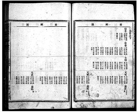 [下载][白泉陈氏宗谱_7卷首2卷]浙江.白泉陈氏家谱_三.pdf