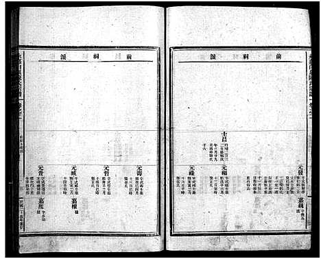 [下载][白泉陈氏宗谱_7卷首2卷]浙江.白泉陈氏家谱_三.pdf