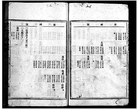 [下载][白泉陈氏宗谱_7卷首2卷]浙江.白泉陈氏家谱_五.pdf