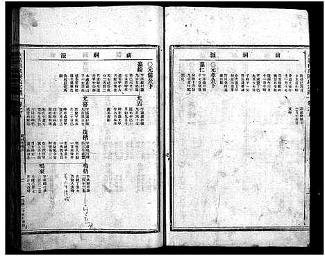 [下载][白泉陈氏宗谱_7卷首2卷]浙江.白泉陈氏家谱_六.pdf