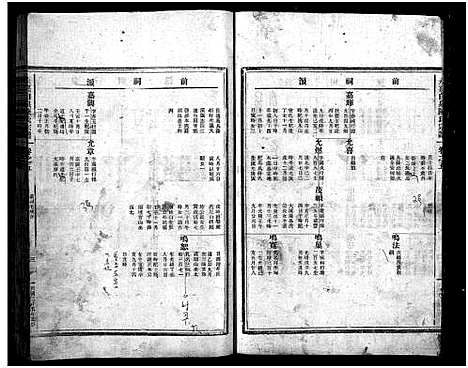 [下载][白泉陈氏宗谱_7卷首2卷]浙江.白泉陈氏家谱_六.pdf